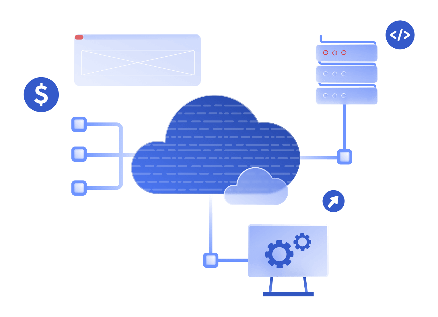Serverless Architecture